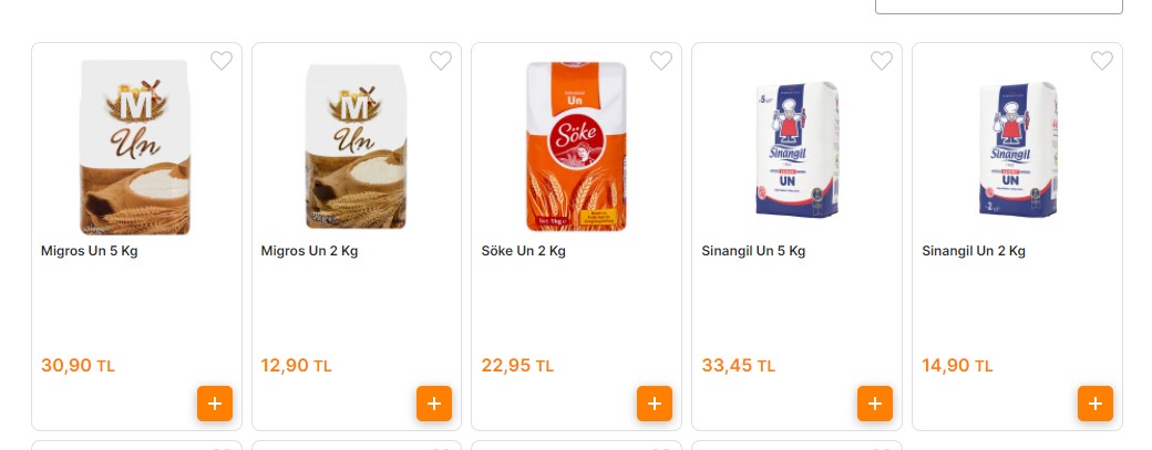 A101, BİM, ŞOK, Carrefour, Migros Fiyatları Güncelledi! En Ucuz 10 KG ve 5 Kglık Un Fiyatları Listesi Aralık 2021