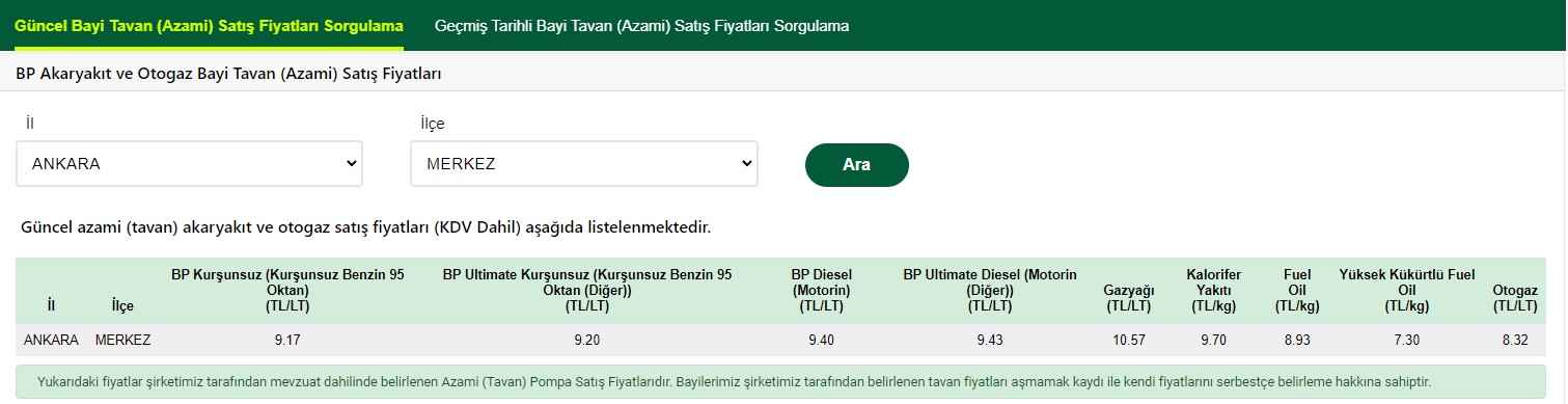 Son Dakika: Benzin ve Motorin Fiyatlarına Dev İndirim Geldi! İşte Shell, Opet, BP, Petrol Ofisi Pompa Satış Fiyatları