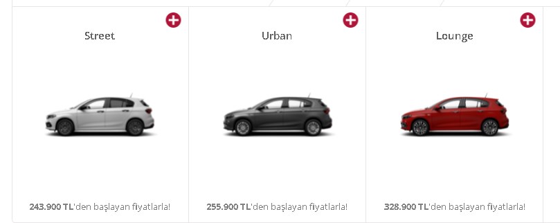 Fiat Egea'den 50.000 TL Kampanyası! Sadece Aralık Ayı Sonuna Kadar Geçerli