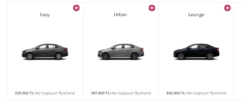 Fiat Egea'den 50.000 TL Kampanyası! Sadece Aralık Ayı Sonuna Kadar Geçerli