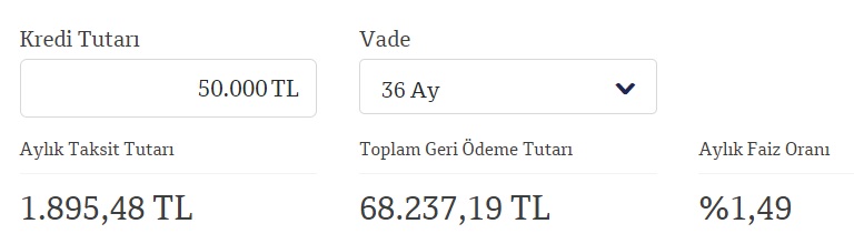 Aralık Ayı Faiz Değişimleri İle Başladı! Banka Banka 50 Bin TL İhtiyaç Kredisi Yeni Hesaplamaları!