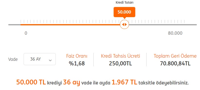 Aralık Ayı Faiz Değişimleri İle Başladı! Banka Banka 50 Bin TL İhtiyaç Kredisi Yeni Hesaplamaları!