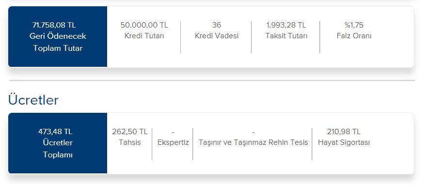 Aralık Ayı Faiz Değişimleri İle Başladı! Banka Banka 50 Bin TL İhtiyaç Kredisi Yeni Hesaplamaları!