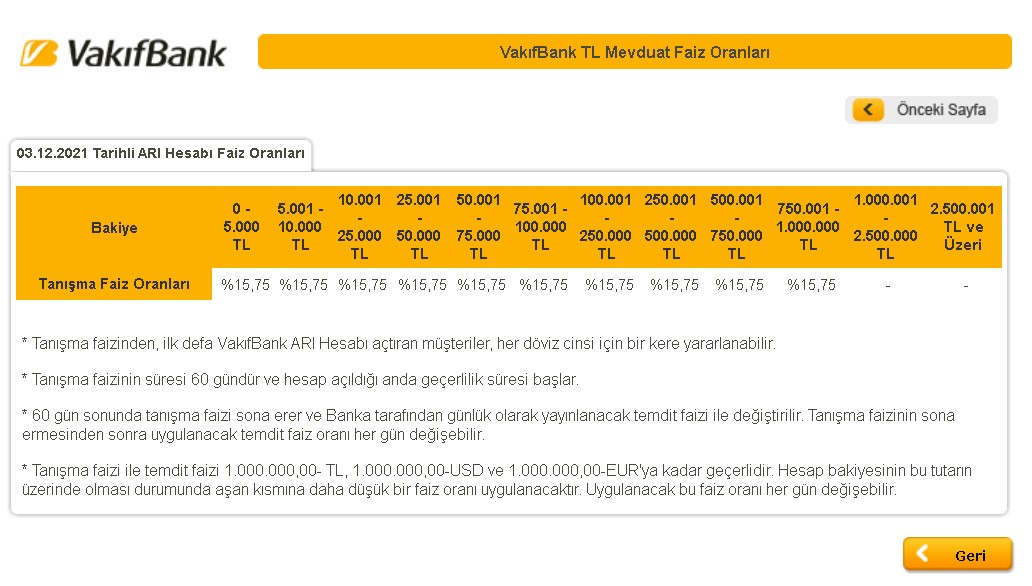 Bankalarda Kapanış Depremi! Devlet Bankaları ve Özel Bankalar Faiz İndirdi, 32 Günlük Vadeli Mevduat Faizleri Dibe Vurdu