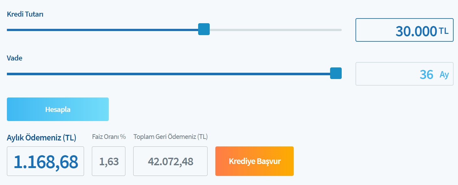 En Ucuz İhtiyaç Kredisi Veren Bankalar! Halkbank, Ziraat Bankası, QNB Finansbank 30 Bin TL Kredi Taksit Hesaplaması!