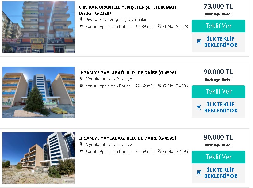 Bu Dairelerin Hepsi 0.69 Oranlı Finansmanıyla Satılık! 73.000 TL ile 100.000 TL Arasında