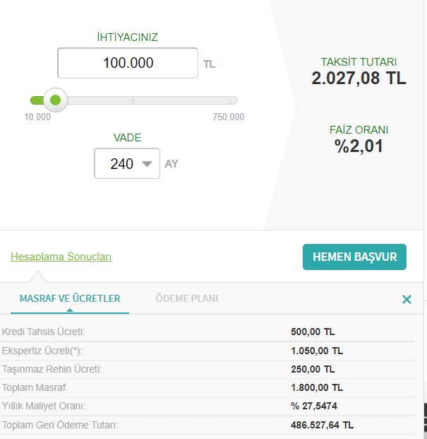 Garanti BBVA'dan 120 Ay Vadeli Mi Yoksa 240 Ay Vadeli Mi Konut Kredisi Kullanmak Daha Kazançlı Olur?