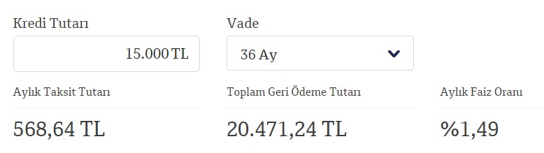 Kredi Borçlarımı Ödeyemiyorum Diyenler Dikkat! Finansbank, İNG, İş Bankası Düşük Faizli Borç Transferi Kredisi Veriyor!