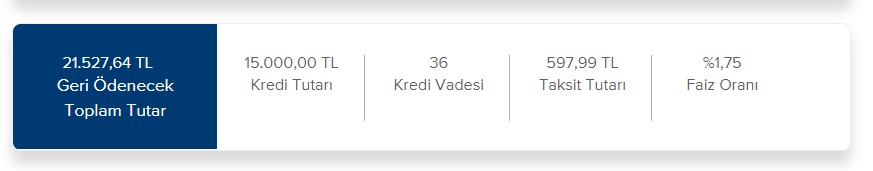 Kredi Borçlarımı Ödeyemiyorum Diyenler Dikkat! Finansbank, İNG, İş Bankası Düşük Faizli Borç Transferi Kredisi Veriyor!