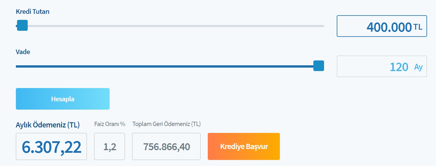 Halkbank 100 Bin TL, 250 Bin TL, 400 Bin TL Konut Kredisi Taksit Hesaplamaları!