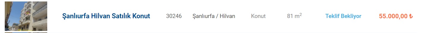 İkinci El Otomobil Alınamayacak Fiyatla Konut Satışı! Halkbank 55 Bin TL'ye, 68 Bin TL'ye, 79 Bin TL'ye 3+1 Ev Satıyor!