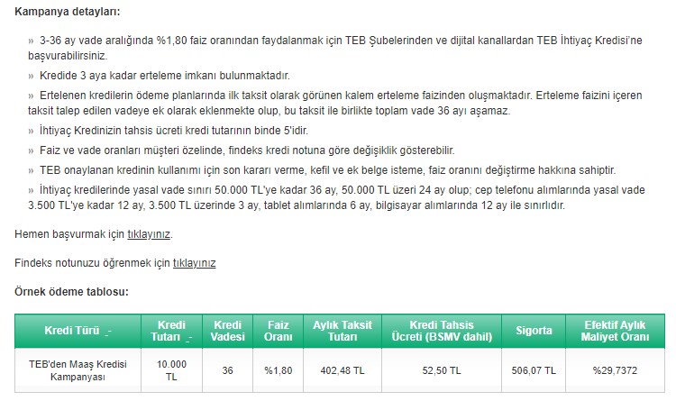 Maaşını Bankadan Çekenlere Kredi Müjdesi! 3 Ay Ertelemeli TEB Maaş Müşterisi İhtiyaç Kredisi Kampanyası