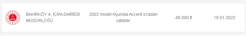 Bu Fiyata Olmaz Diyenler Kaçırır! 50 Bin TL Altı 2000 Model Üstü 2. El Araçlar Liste Resmi Kurumdan