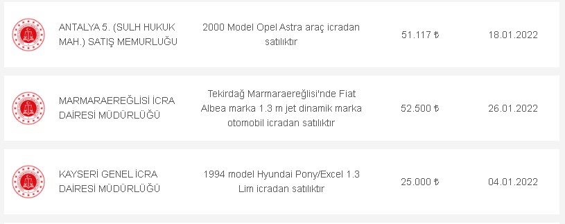 Bu Fiyata Olmaz Diyenler Kaçırır! 50 Bin TL Altı 2000 Model Üstü 2. El Araçlar Liste Resmi Kurumdan