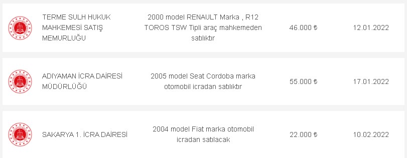 Bu Fiyata Olmaz Diyenler Kaçırır! 50 Bin TL Altı 2000 Model Üstü 2. El Araçlar Liste Resmi Kurumdan