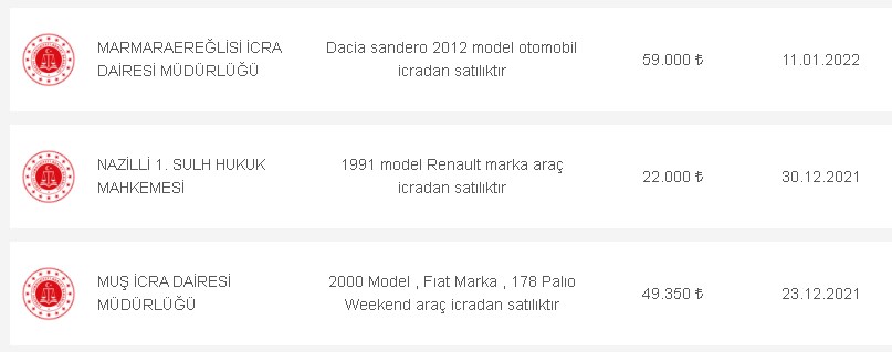 Bu Fiyata Olmaz Diyenler Kaçırır! 50 Bin TL Altı 2000 Model Üstü 2. El Araçlar Liste Resmi Kurumdan