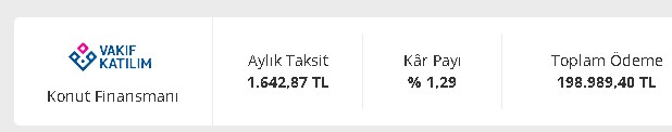 Yılbaşı Kredi Kampanyaları Şimdiden Duyuruldu! İkinci El Ev Alacaklara En Düşük Faizli Konut Kredileri
