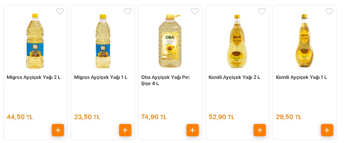 Ayçiçek Yağında Dev İndirim ve Kampanya! Yudum Ayçiçek Yağı 4 LT Pet Trendyol Fırsat Ürünü Oldu, Fiyatı 30 TL Düştü