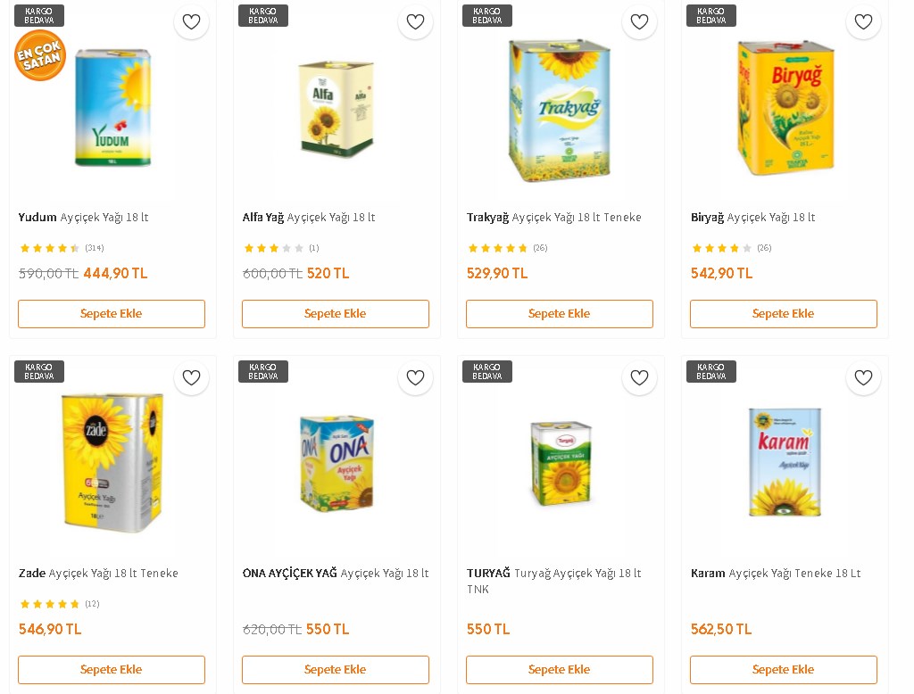 Ne 4 LT Ne de 5 LT'de! Esas İndirim 18 LT'de Stok Yaptıracak Fiyat Açıklandı Kapınıza Kadar Getirecekler