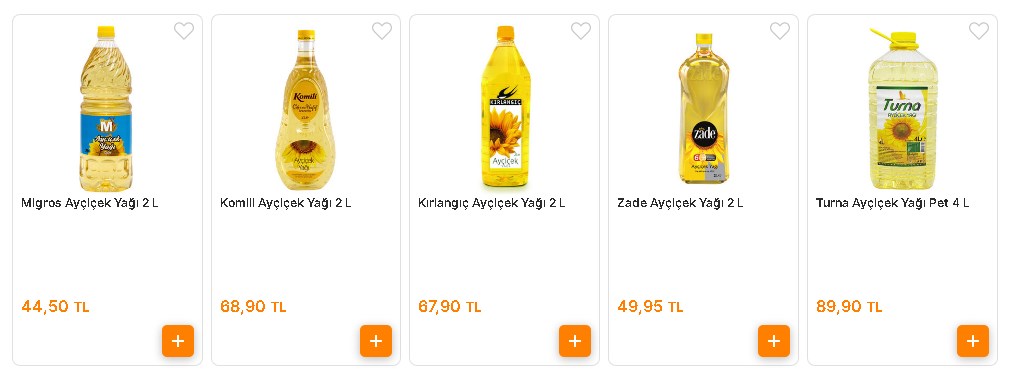 Ne 4 LT Ne de 5 LT'de! Esas İndirim 18 LT'de Stok Yaptıracak Fiyat Açıklandı Kapınıza Kadar Getirecekler