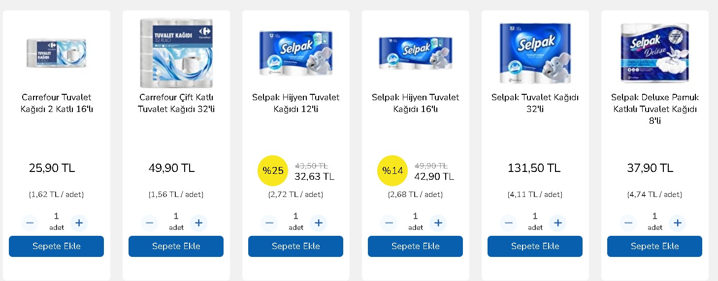100 Lira Şokunu Atlatamadan Tuvalet Kağıdı Fiyatları 32'li Şimdi De  130 Liraya Fırladı!