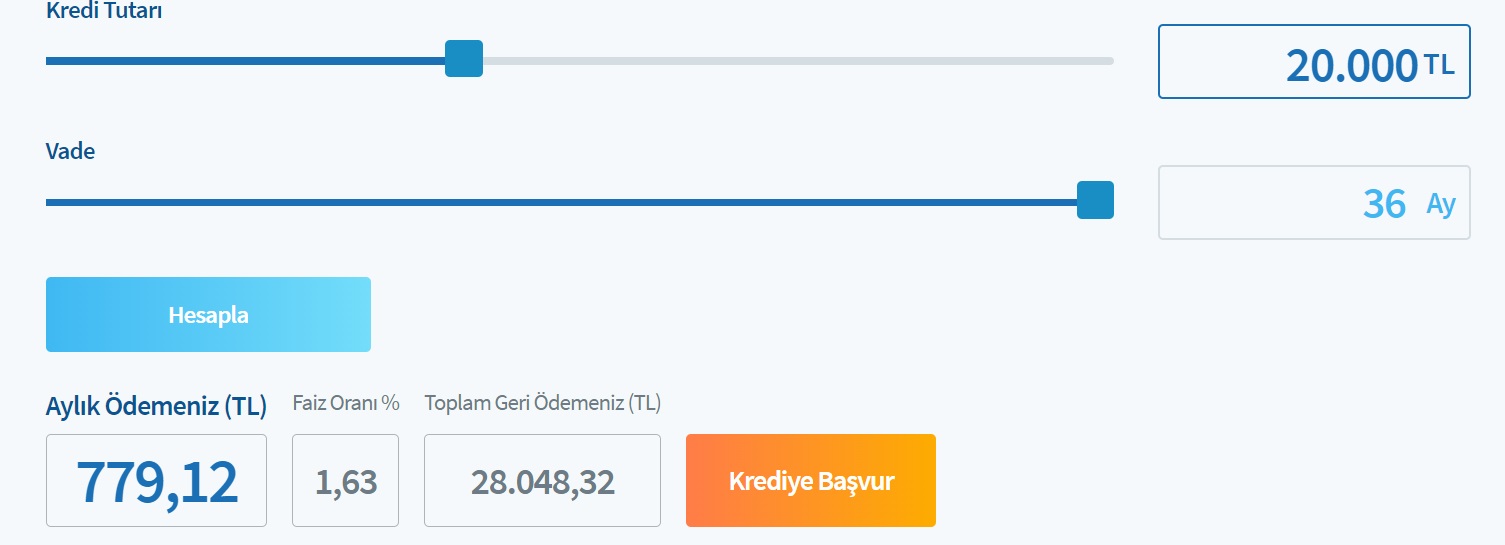 Asgari Ücretli Çalışanlara Özel Kredi Kampanyası! Halkbank 20 Bin TL İhtiyaç Kredisini Düşük Faizle Veriyor!