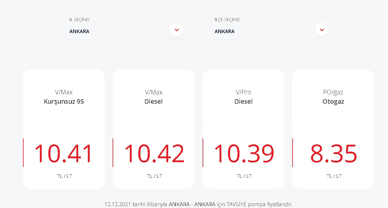 Zam Yağmuru Sonrası Shell, BP ve Opet Fiyatları Değiştirdi! İşte Yeni LPG Otogaz, Benzin ve Motorin Satış Fiyatları