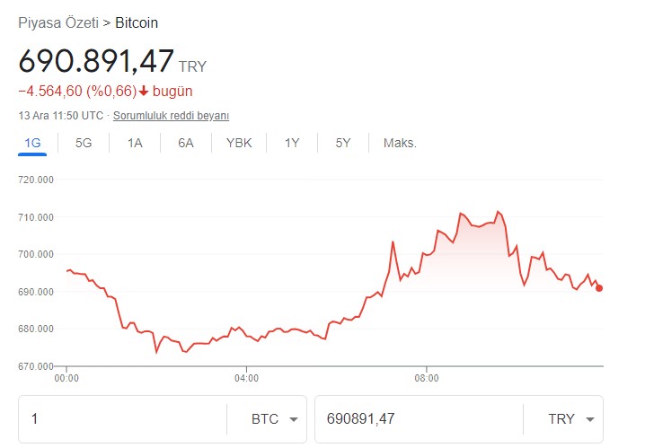 Kawasaki CEO'sundan Bitcoin ve Ethereum İçin Hamamböceği Benzetmesi: Ölmeyecekler!
