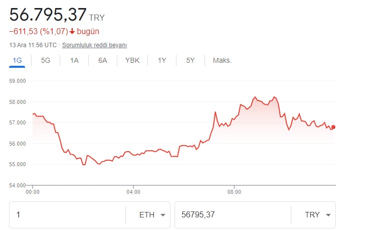 Kawasaki CEO'sundan Bitcoin ve Ethereum İçin Hamamböceği Benzetmesi: Ölmeyecekler!