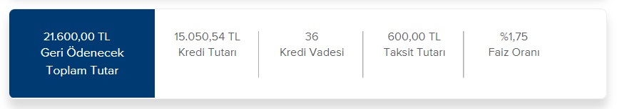 Ayda 600 TL Taksit Öderim Diyenlere İş Bankası Ne Kadar İhtiyaç Kredisi Veriyor?