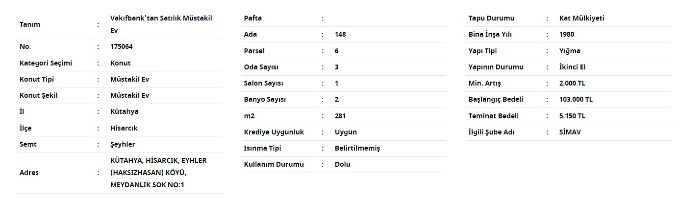 Vakıfbank 281 Metrekare Müstakil Evi Arsasıyla Beraber 103 Bin TL'ye Satışa Çıkardı!