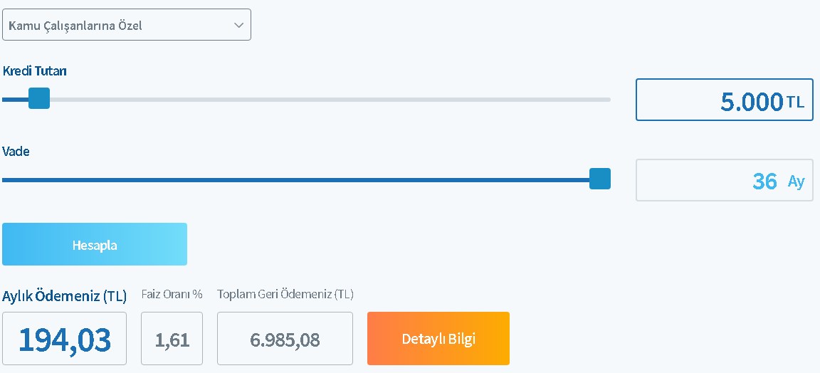 Kamu Kurumlarında Çalışanlara 5.000 TL Verilecek! Halkbank Ödeme Planını Açıkladı