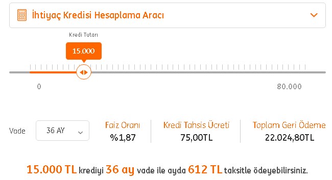 20 TL Günlük Ödemeyle 15.000 TL 3 Ay Ertelemeli İhtiyaç Kredisi