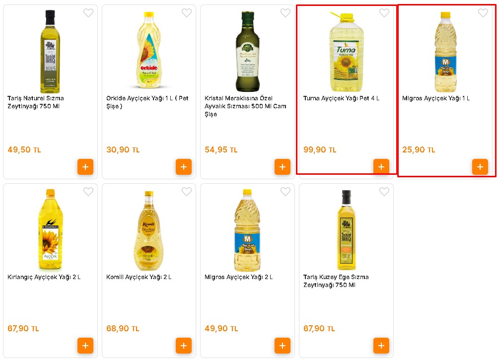 Marketler Birbirine Girdi! 4 LT, 5 LT Ayçiçek Yağı 72.95 TL, 99 TL Stoklar Erimeden Kaçırmayın Herkes Bunu Bekliyordu