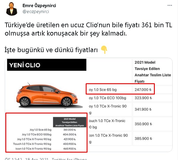 Bir Günde Bir Araba Parası Zam! Renault Clio'ya Artık 114 Bin TL Daha Pahalı