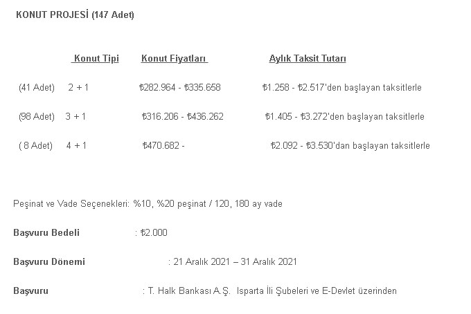 31.000 TL Peşinat ve 180 Ay Vadeli Konut Konutlar! TOKİ Kur Farkı Eklemeden Eski Fiyatlarla Satıyor