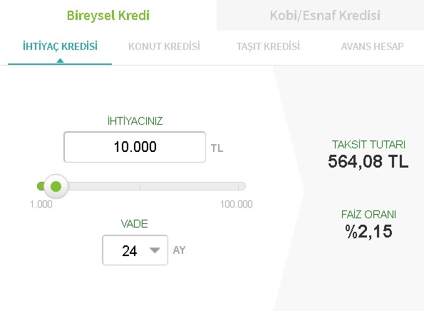 Acil Paraya Sıkışanlara Garanti Bankası Yeni Yıl Kredisi! Çalışana, Emeklilere Yılbaşı Kredi Müjdesi 2022