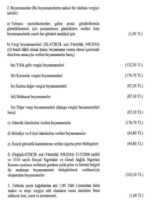 Damga Vergisine Zam! Karar Resmi Gazete'de yayımlandı!