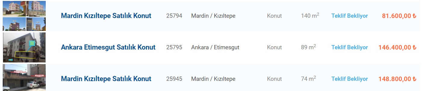 Halkbank Kelepir Konutlarda İndirim Yaptı! 140 Metrekare Ev 105 Bin TL'ye, 177 Metrekare Ev 66 Bin TL'ye Satılıyor!