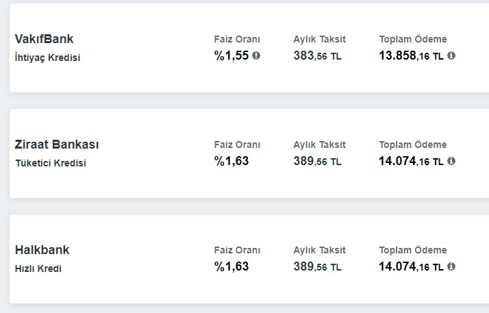 Güçlü TL Sonrası Gözler İhtiyaç Kredisi Faiz Oranlarında! Ziraat Bankası, Halkbank ve Vakıfbank Yeni Ekonomi Paketleri