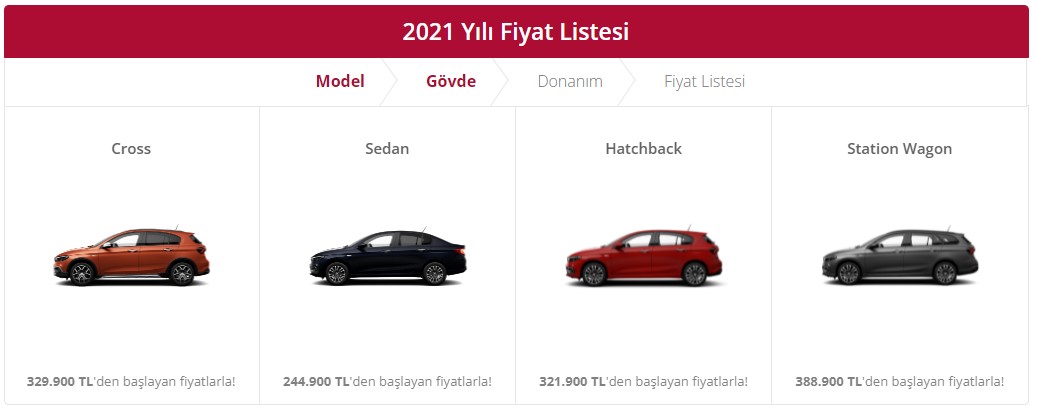 Döviz Sonrası Bir Haftalık Kampanya! Fiat Egea Arayanlara Yeni Fiyatlar ve Kredi Paketi