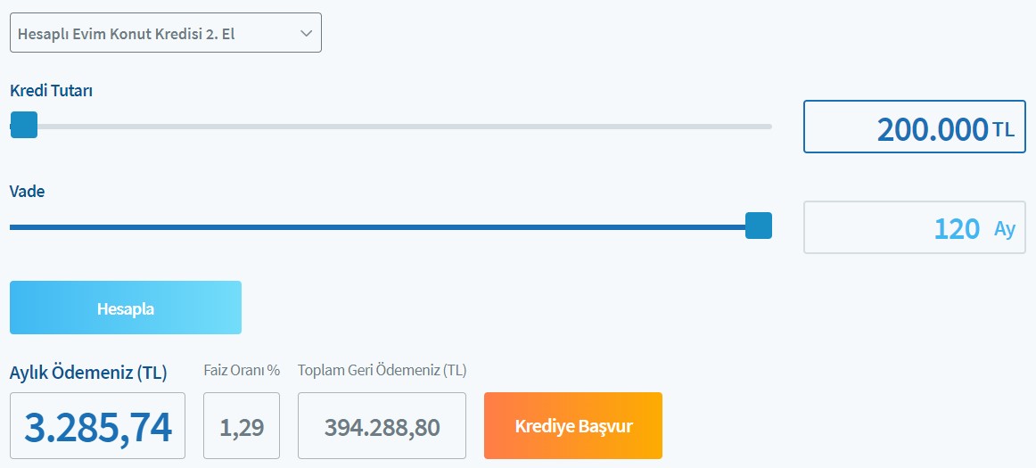 Son Dakika Devlet Bankaları Faiz Değiştirdi! Ziraat Bankası, Vakıfbank, Halkbank İhtiyaç Taşıt ve Konut Kredisi Faizleri
