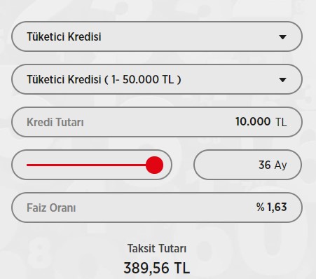 Son Dakika Devlet Bankaları Faiz Değiştirdi! Ziraat Bankası, Vakıfbank, Halkbank İhtiyaç Taşıt ve Konut Kredisi Faizleri