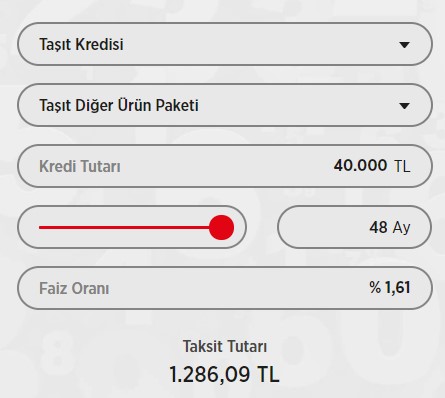 Son Dakika Devlet Bankaları Faiz Değiştirdi! Ziraat Bankası, Vakıfbank, Halkbank İhtiyaç Taşıt ve Konut Kredisi Faizleri