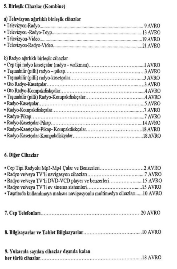 Yurtdışından Getirilen Elektronik Cihazlar İçin 2022 Bandrol Ücreti Belli Oldu!