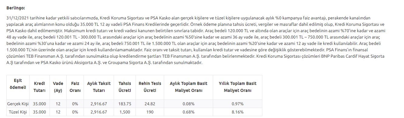50 Bin Liraya Kadar 0.99 Faizle Büyük Kredi Desteği! Araba Alacaklara 50.000 TL Taşıt Kredisi Kampanyası