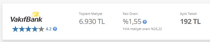 191 TL Taksitle 5.000 TL Yılbaşı Kredisi! Ödemeler 2022'nin 3. Ayında Başlayacak