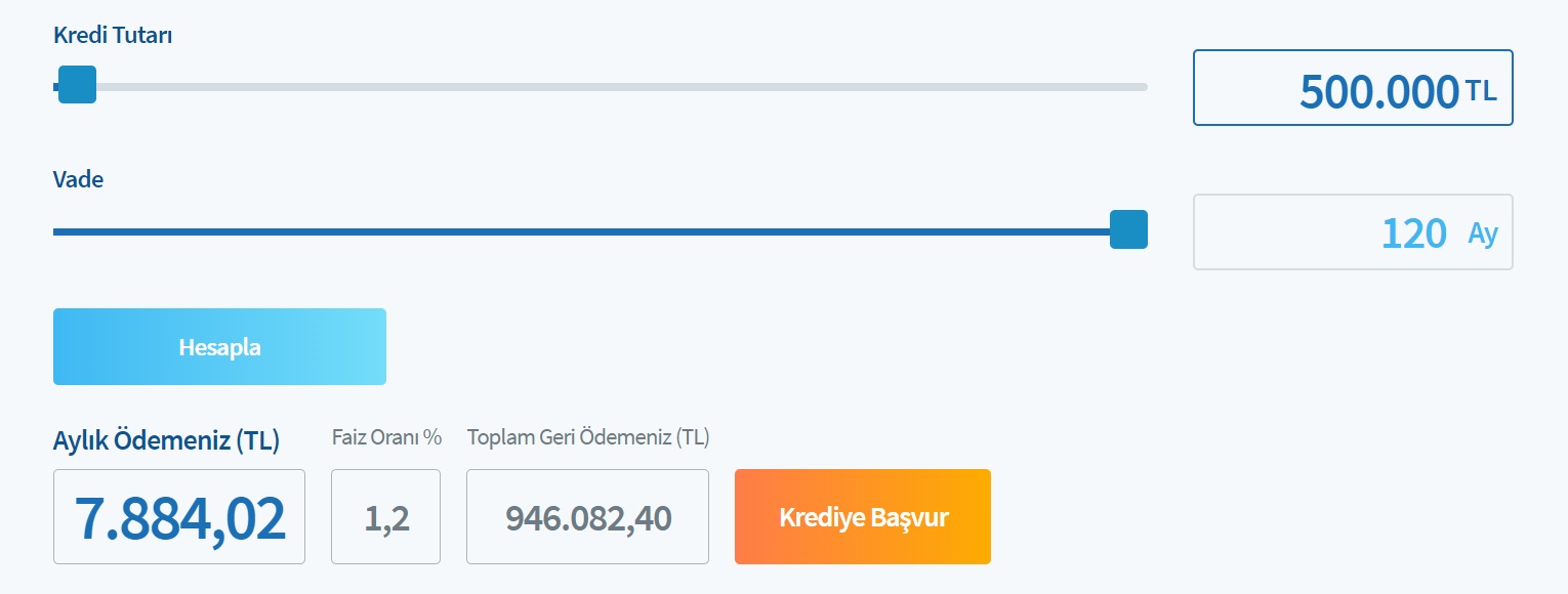 Vakıfbank, Ziraat Bankası, Halkbank 500 Bin TL Konut Kredisi Aylık Taksit Hesaplaması