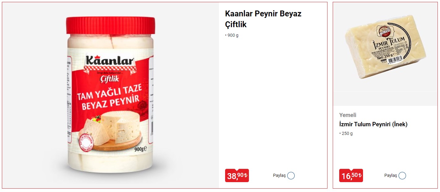 Torbasını Alan Koştu Tüm Hindi 39.95 TL'ye Raflarda! BİM ŞOK A101 Yılbaşı Öncesi İndirimler