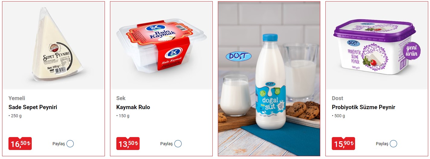 Torbasını Alan Koştu Tüm Hindi 39.95 TL'ye Raflarda! BİM ŞOK A101 Yılbaşı Öncesi İndirimler